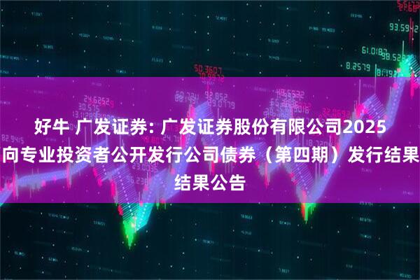 好牛 广发证券: 广发证券股份有限公司2025年面向专业投资者公开发行公司债券（第四期）发行结果公告